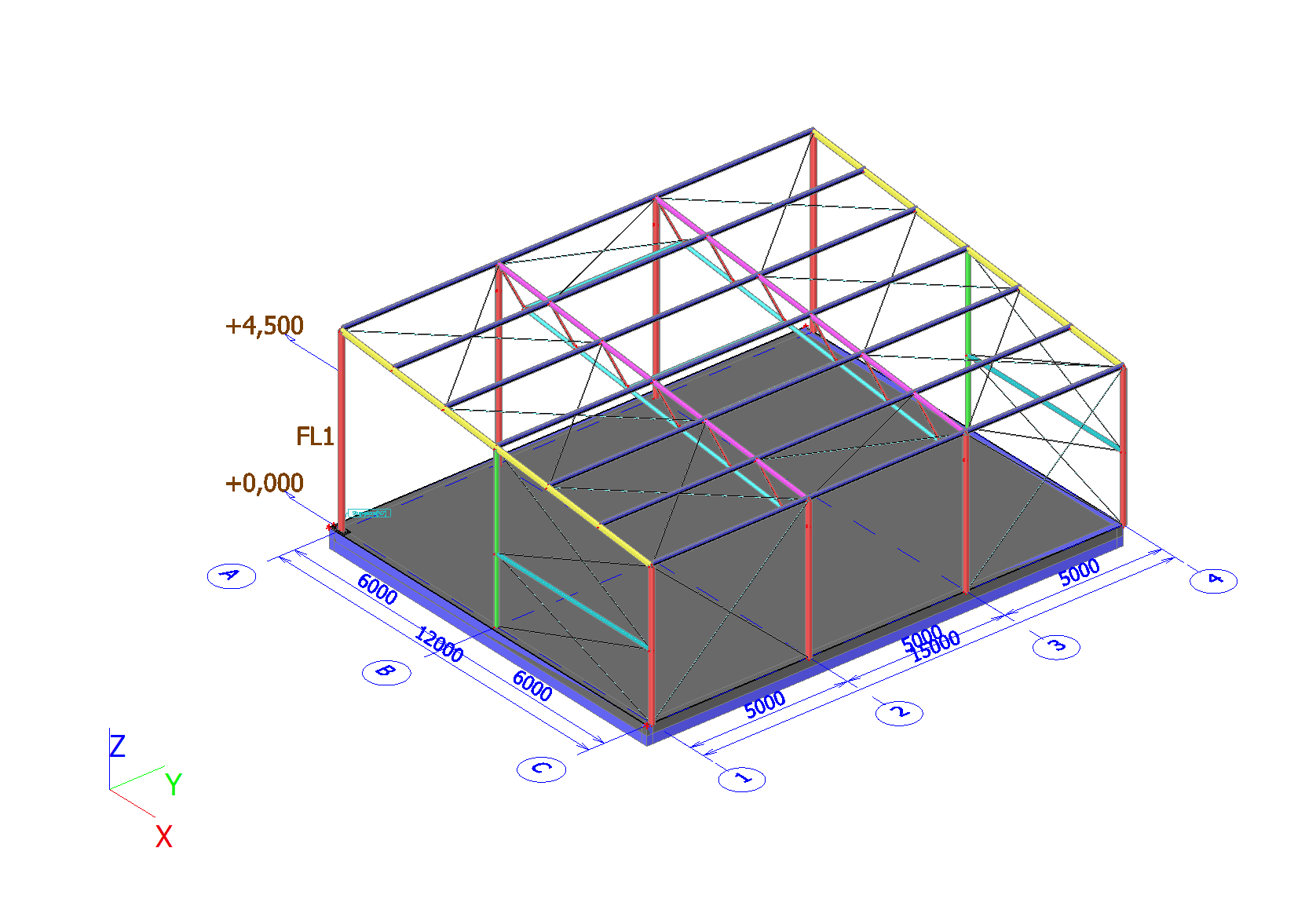 Poslovna zgrada - garaža, Petrinja